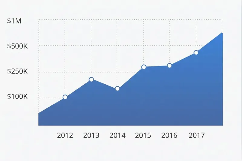ERF SOLUÇÕES EMPRESARIAIS