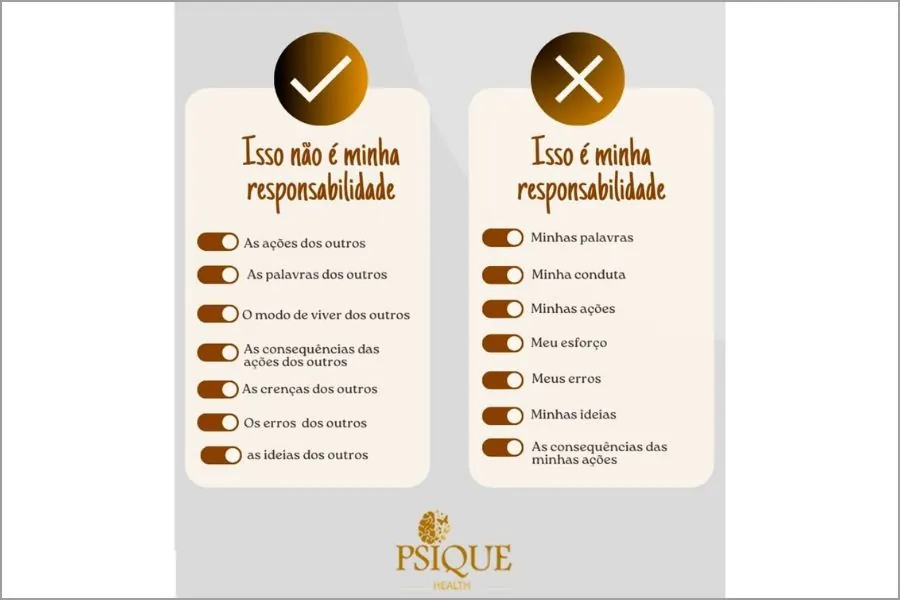 Psique healthcs